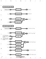 Предварительный просмотр 84 страницы Pioneer PDP-5000EX Service Manual