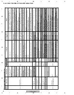 Предварительный просмотр 86 страницы Pioneer PDP-5000EX Service Manual