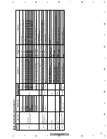 Предварительный просмотр 87 страницы Pioneer PDP-5000EX Service Manual