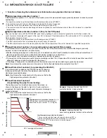 Предварительный просмотр 88 страницы Pioneer PDP-5000EX Service Manual