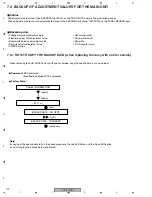 Предварительный просмотр 102 страницы Pioneer PDP-5000EX Service Manual