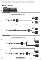 Предварительный просмотр 114 страницы Pioneer PDP-5000EX Service Manual