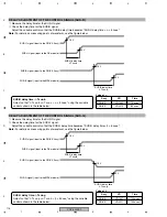 Предварительный просмотр 116 страницы Pioneer PDP-5000EX Service Manual