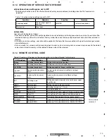 Предварительный просмотр 119 страницы Pioneer PDP-5000EX Service Manual