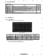 Предварительный просмотр 123 страницы Pioneer PDP-5000EX Service Manual