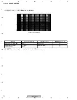 Предварительный просмотр 126 страницы Pioneer PDP-5000EX Service Manual