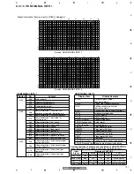 Предварительный просмотр 127 страницы Pioneer PDP-5000EX Service Manual