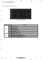 Предварительный просмотр 128 страницы Pioneer PDP-5000EX Service Manual