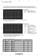 Предварительный просмотр 132 страницы Pioneer PDP-5000EX Service Manual