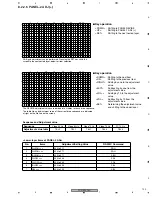 Предварительный просмотр 133 страницы Pioneer PDP-5000EX Service Manual