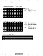 Предварительный просмотр 134 страницы Pioneer PDP-5000EX Service Manual