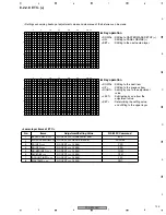 Предварительный просмотр 135 страницы Pioneer PDP-5000EX Service Manual