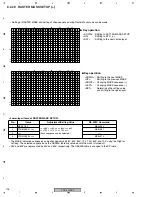 Предварительный просмотр 136 страницы Pioneer PDP-5000EX Service Manual