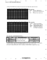 Предварительный просмотр 137 страницы Pioneer PDP-5000EX Service Manual