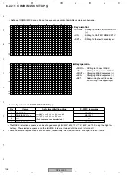 Предварительный просмотр 138 страницы Pioneer PDP-5000EX Service Manual