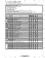 Предварительный просмотр 145 страницы Pioneer PDP-5000EX Service Manual