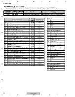 Предварительный просмотр 158 страницы Pioneer PDP-5000EX Service Manual