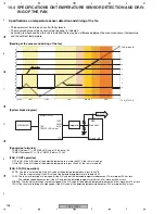 Предварительный просмотр 168 страницы Pioneer PDP-5000EX Service Manual