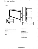 Предварительный просмотр 171 страницы Pioneer PDP-5000EX Service Manual