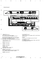 Предварительный просмотр 172 страницы Pioneer PDP-5000EX Service Manual