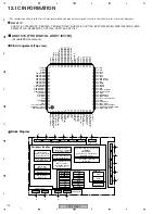 Предварительный просмотр 174 страницы Pioneer PDP-5000EX Service Manual