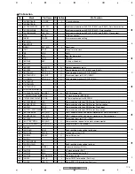 Предварительный просмотр 175 страницы Pioneer PDP-5000EX Service Manual