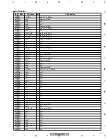 Предварительный просмотр 191 страницы Pioneer PDP-5000EX Service Manual