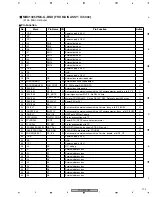 Предварительный просмотр 193 страницы Pioneer PDP-5000EX Service Manual