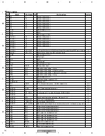 Предварительный просмотр 194 страницы Pioneer PDP-5000EX Service Manual