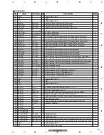 Предварительный просмотр 195 страницы Pioneer PDP-5000EX Service Manual