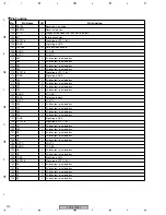 Предварительный просмотр 200 страницы Pioneer PDP-5000EX Service Manual