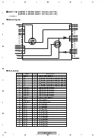 Предварительный просмотр 202 страницы Pioneer PDP-5000EX Service Manual