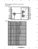 Предварительный просмотр 203 страницы Pioneer PDP-5000EX Service Manual