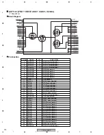 Предварительный просмотр 204 страницы Pioneer PDP-5000EX Service Manual