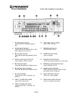 Предварительный просмотр 6 страницы Pioneer PDP-501HD Quick Reference Manual