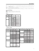 Preview for 7 page of Pioneer PDP 502MX Manual