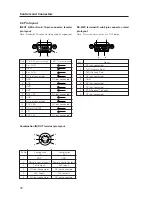 Предварительный просмотр 12 страницы Pioneer PDP 502MX Manual