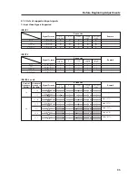 Preview for 85 page of Pioneer PDP 502MX Manual