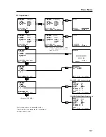 Preview for 107 page of Pioneer PDP 502MX Manual