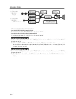 Preview for 124 page of Pioneer PDP 502MX Manual