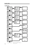 Preview for 126 page of Pioneer PDP 502MX Manual