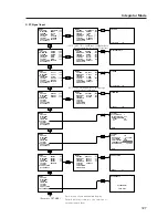 Preview for 127 page of Pioneer PDP 502MX Manual