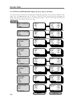 Preview for 128 page of Pioneer PDP 502MX Manual