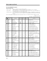 Preview for 134 page of Pioneer PDP 502MX Manual