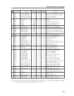 Preview for 135 page of Pioneer PDP 502MX Manual