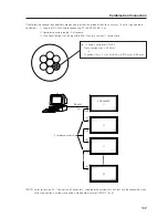 Preview for 139 page of Pioneer PDP 502MX Manual