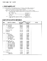 Preview for 2 page of Pioneer PDP 502MX Service Manual