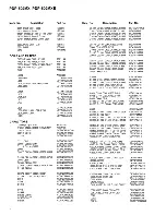 Preview for 4 page of Pioneer PDP 502MX Service Manual