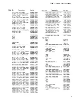 Preview for 5 page of Pioneer PDP 502MX Service Manual