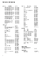 Preview for 8 page of Pioneer PDP 502MX Service Manual